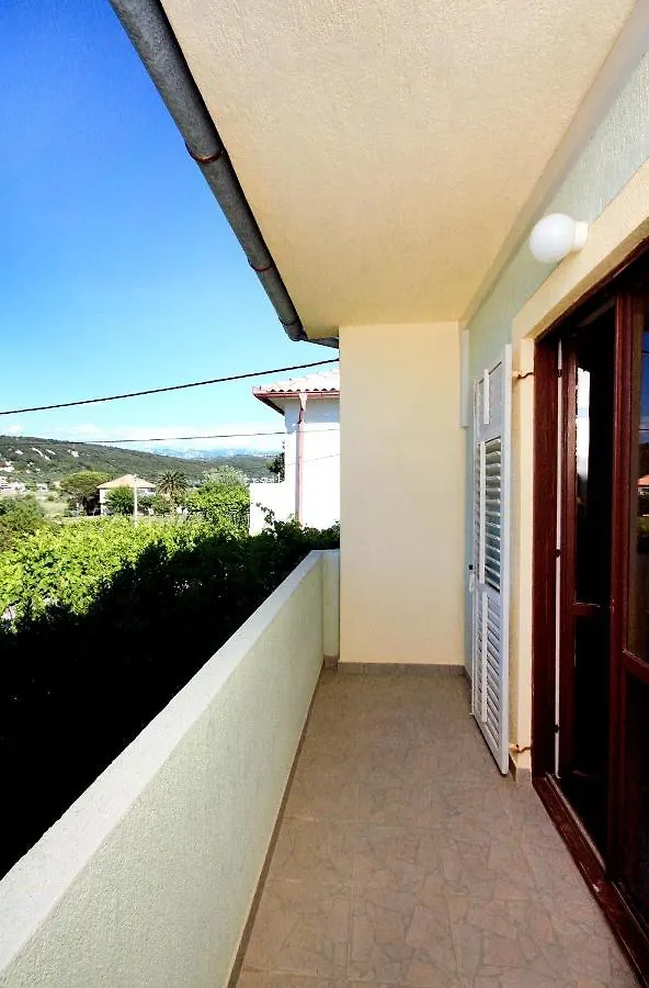 Family Friendly Apartments With A Swimming Pool Supetarska Draga - Donja, Rab - 2019 Croatia